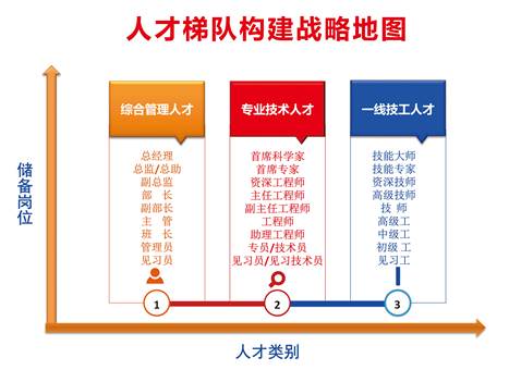 伟德BETVLCTOR