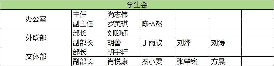伟德BETVLCTOR